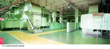 Surface Treatment Equipment Systems